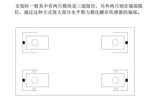 不銹鋼動(dòng)載稱(chēng)重模塊